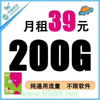 云南瑞丽流量卡的独特卖点在哪里？插图1