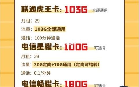 如何通过技术运营提升流量卡管理效率和用户体验？