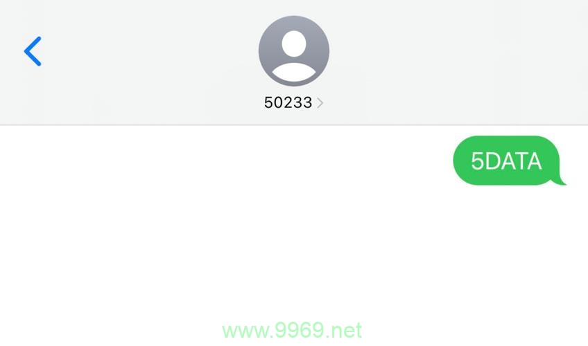 如何有效管理沃达丰SIM卡数据流量以避免不必要的额外开支？插图1