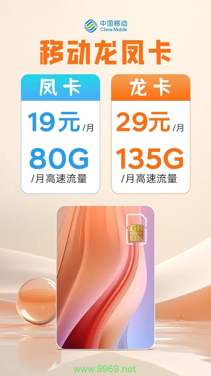 移动流量升级卡究竟能为我们的生活带来哪些改变?插图 移动流量升级卡究竟能为我们的生活带来哪些改变?插图