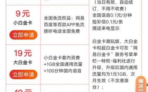 超级流量卡2019，它真的能满足现代用户的需求吗？