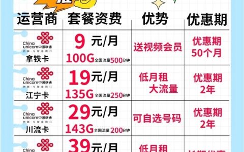 欧美迪流量卡，它是如何改变我们上网方式的？