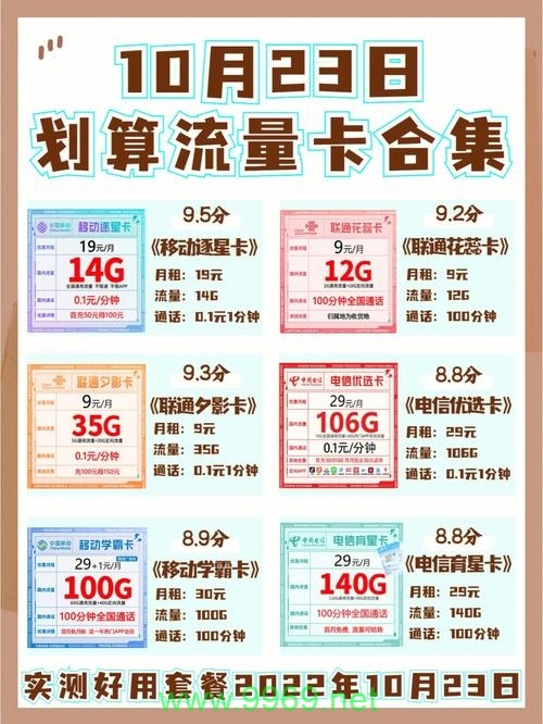 如何有效管理与使用移动流量卡?插图 如何有效管理与使用移动流量卡?插图