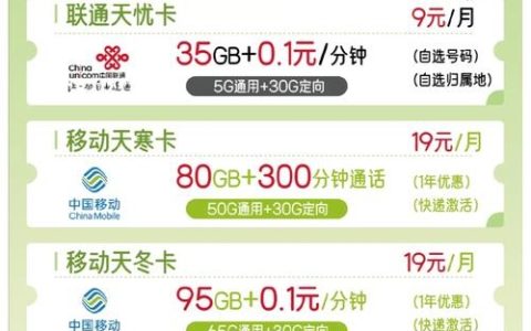 流量卡限速32，这意味着什么？