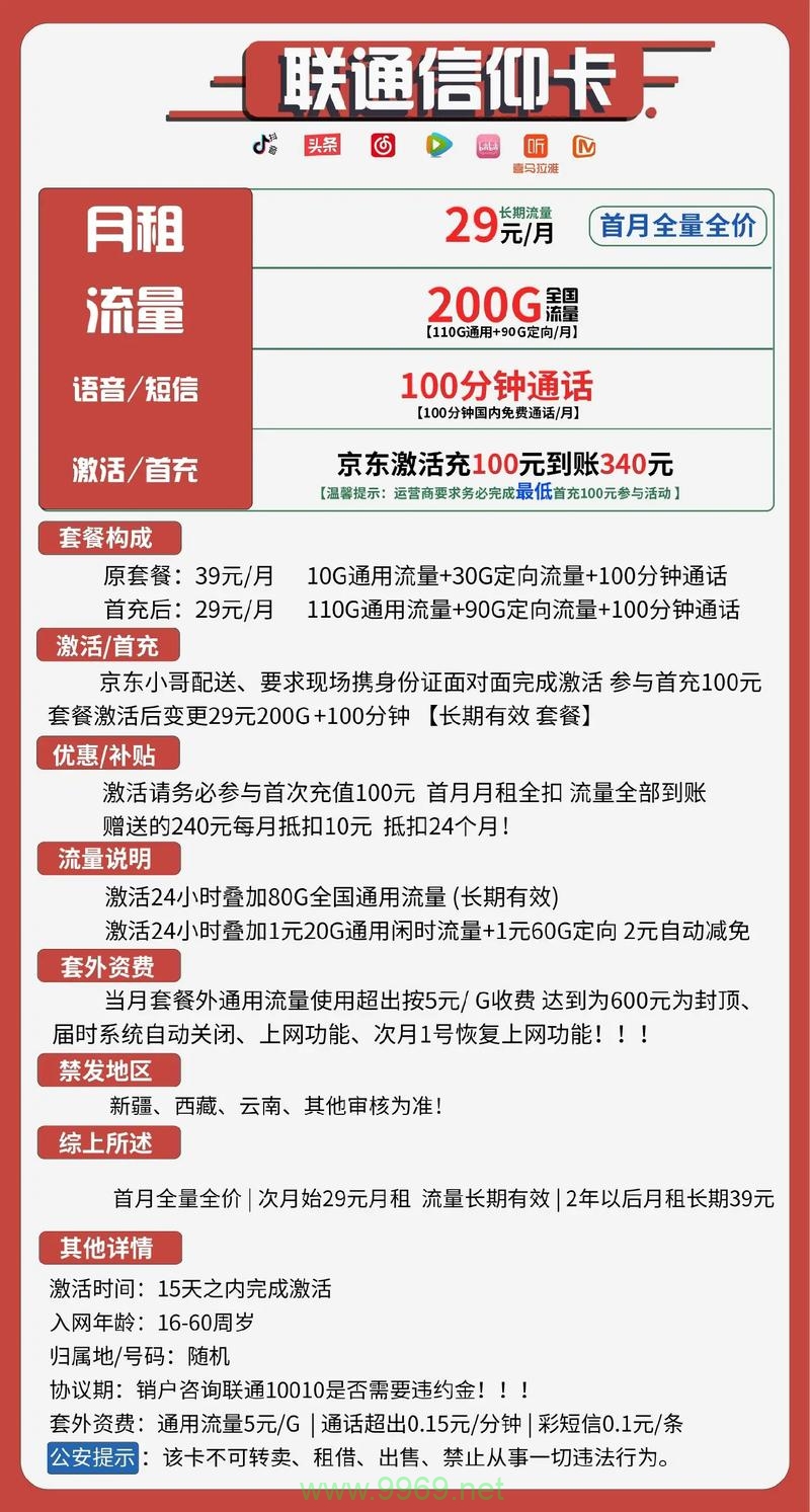 联通最新流量卡套餐有哪些吸引人的特点和优惠？插图1