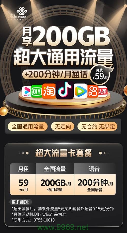 联通最新流量卡套餐有哪些吸引人的特点和优惠？插图2