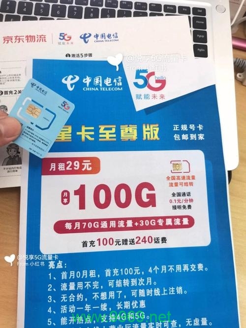 如何选择合适的电信流量卡SP服务?插图 如何选择合适的电信流量卡SP服务?插图