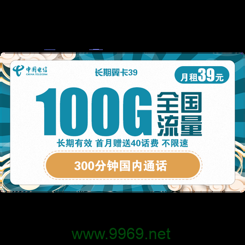 如何选择合适的电信流量卡SP服务?插图1 如何选择合适的电信流量卡SP服务?插图1