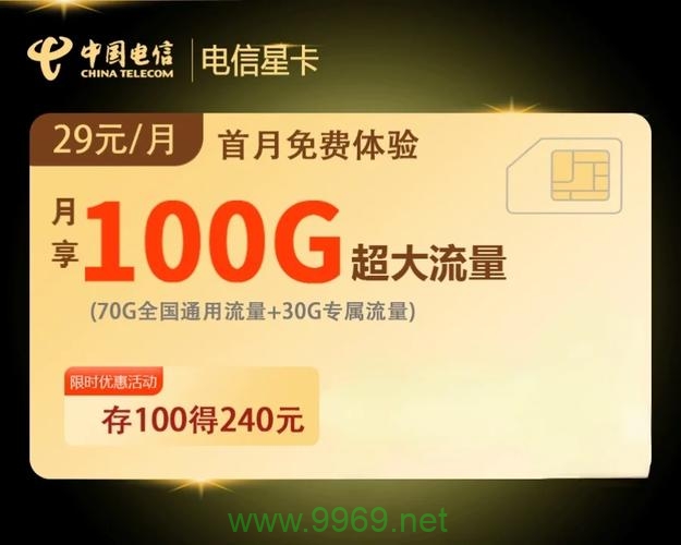 如何在成都将电信卡转换为流量卡?插图2 如何在成都将电信卡转换为流量卡?插图2