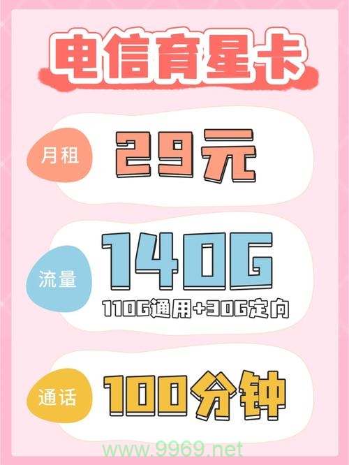 如何在成都将电信卡转换为流量卡?插图1 如何在成都将电信卡转换为流量卡?插图1