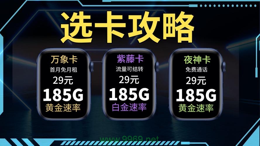 流量卡电信夜神卡，它是如何改变夜间上网体验的？插图2