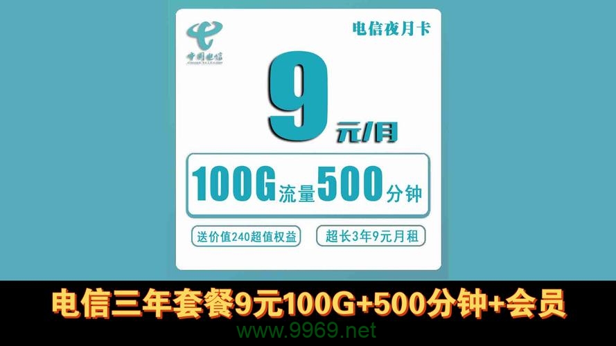 流量卡电信夜神卡，它是如何改变夜间上网体验的？插图1