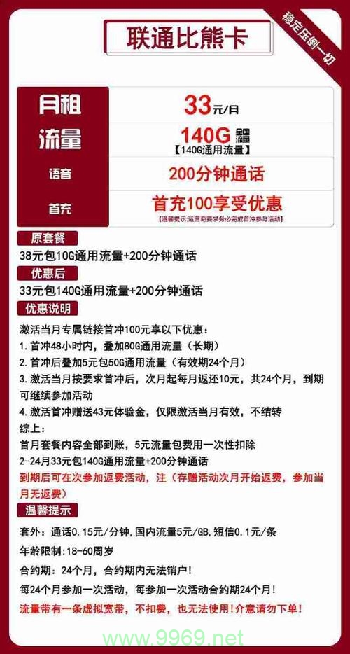 33卡跑流量，如何有效管理数据使用以避免超额费用？插图2