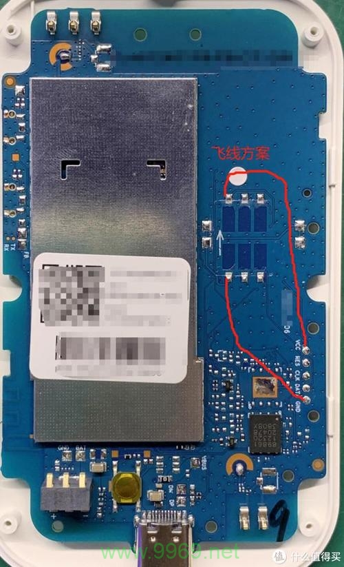 流量卡与焊接网线之间有什么联系?插图1 流量卡与焊接网线之间有什么联系?插图1