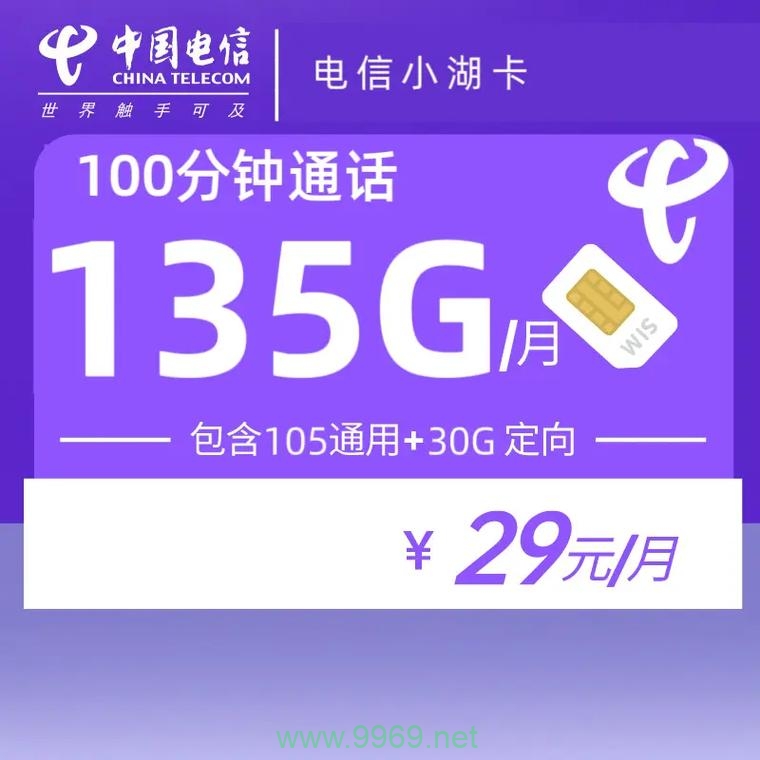 电信流量卡如何满足现代用户的数据需求？插图2