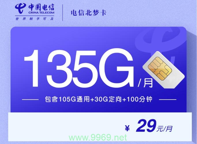 流量卡真的存在隐藏的额外费用吗？插图2