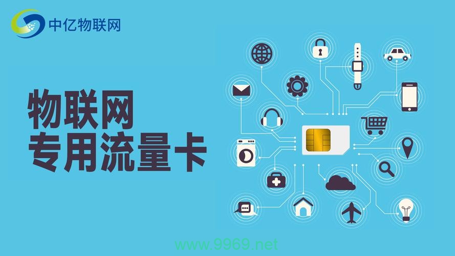 流量卡真的存在隐藏的额外费用吗？插图1
