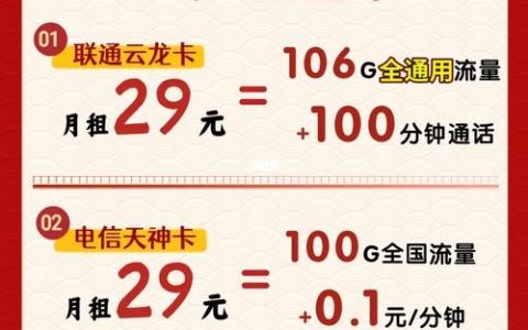 春节短期流量卡，如何有效管理节日期间的数据需求？
