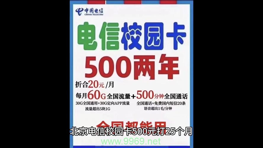 校园内电信流量卡使用情况调查，学生满意度与需求分析插图1