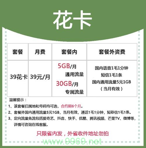 手机流量卡推荐亲情卡插图1