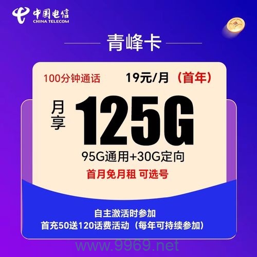 电话卡电信 流量卡插图2 电话卡电信 流量卡插图2