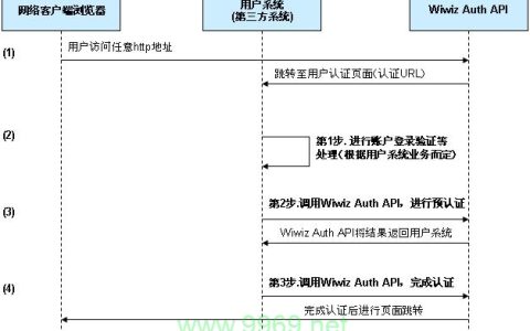 如何精确定位并调用PHP类中的方法？