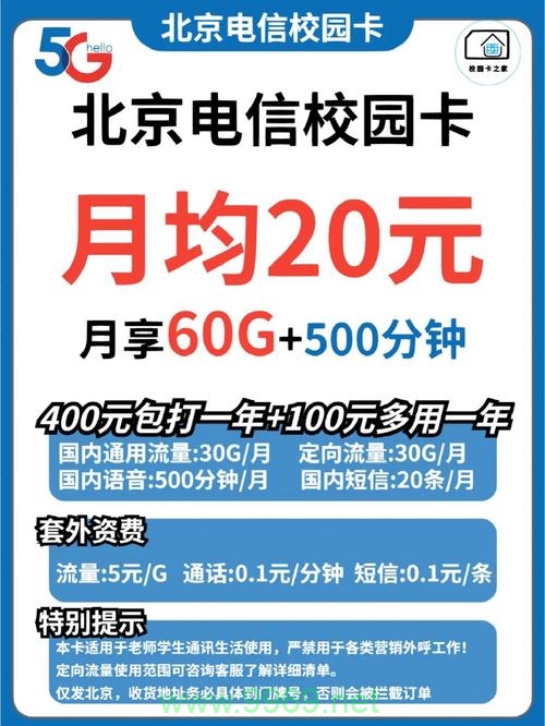 校园卡就是流量卡插图1