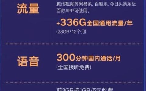 流量卡怎么还要银行卡