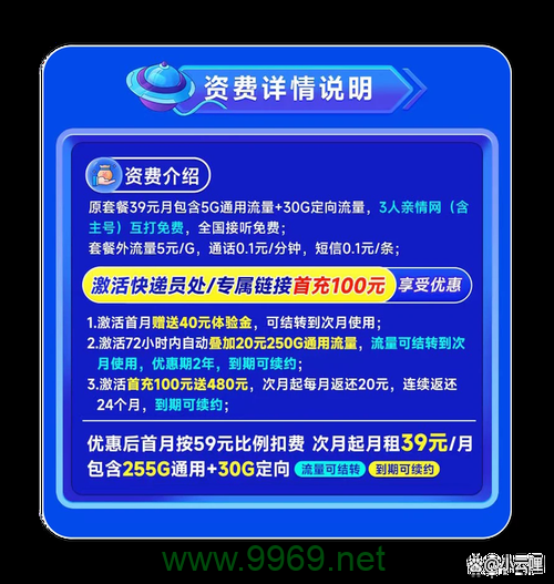 电信福星卡30元流量卡插图2