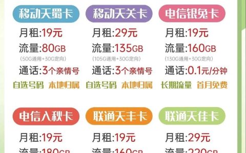 流量卡和热门卡的区别