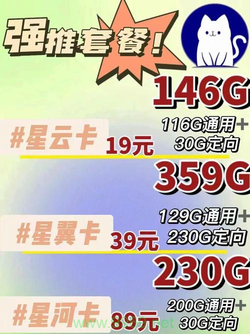 怎么知道自己流量卡不卡插图1