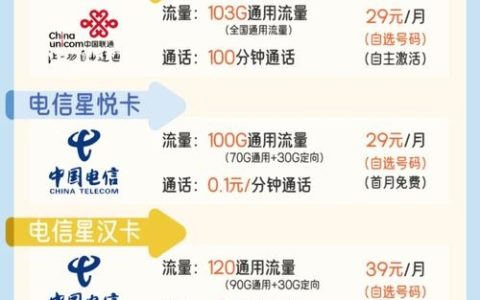 流量卡应该装卡几个号码