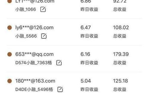 如何量化CDN加速对网站性能的具体收益？