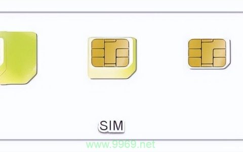 超级sim卡是流量卡嘛