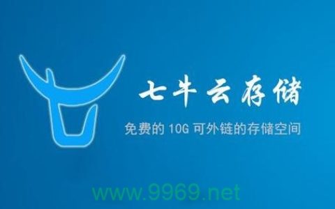 如何有效利用七牛CDN优化网站性能？