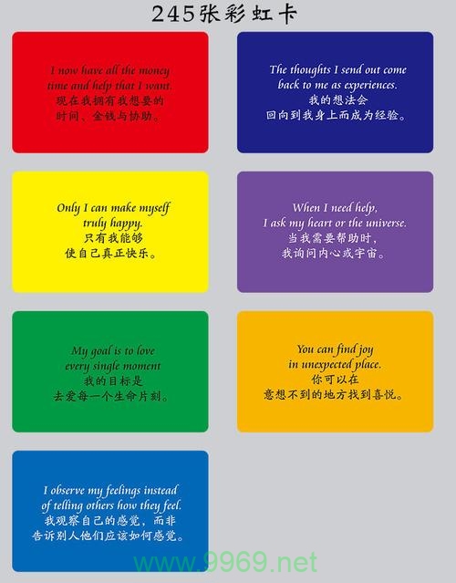 流量彩虹喇叭卡是什么卡插图2