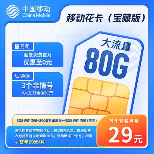 移动校园卡流量卡吗插图2