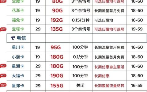 那种卡适合做流量卡