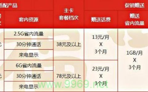 同心卡流量卡是通用吗