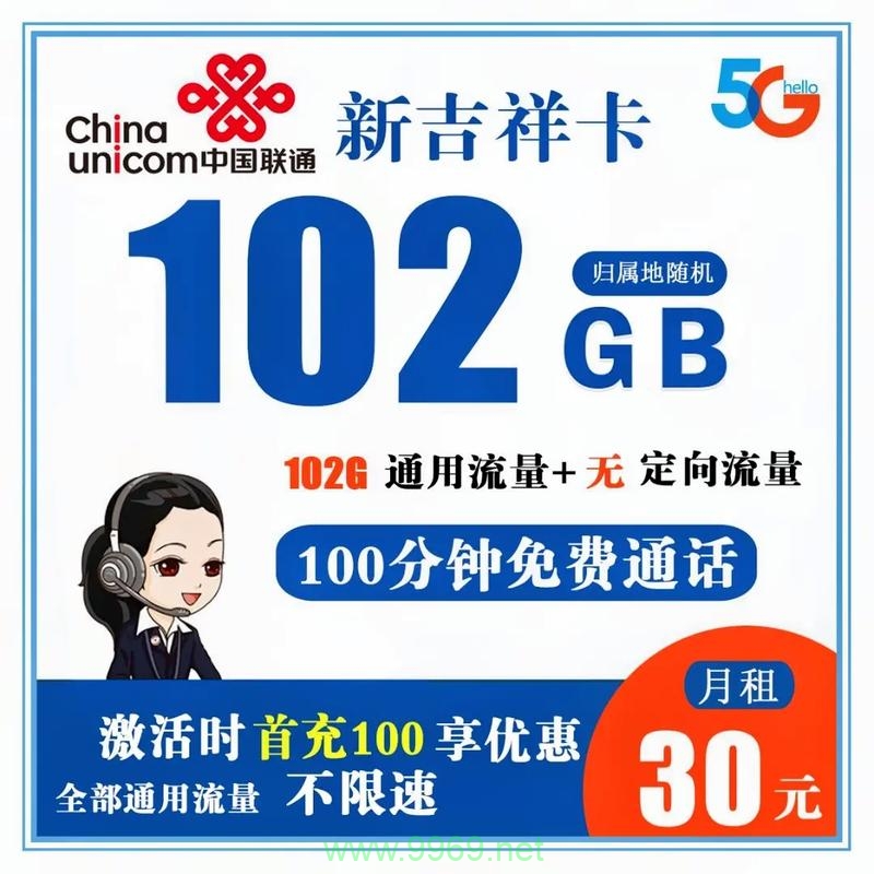 联通流量卡懂我卡插图1