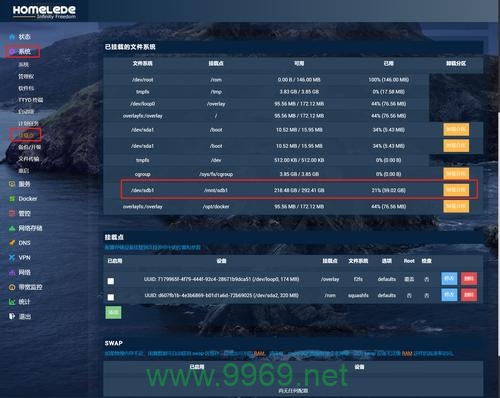 如何选择合适的Linux软路由软件来优化我的网络性能?插图1 如何选择合适的Linux软路由软件来优化我的网络性能?插图1