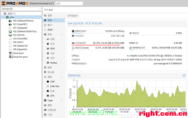 如何选择合适的Linux软路由软件来优化我的网络性能?插图 如何选择合适的Linux软路由软件来优化我的网络性能?插图