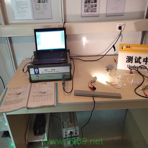 在对CDN测试台湾这一话题进行深入探讨之前,让我们首先理解CDN(内容分发网络)的基本概念及其在现代互联网中的作用。CDN是一种高效的网络服务,旨在通过在多个地理位置分布的服务器上缓存网站内容,从而加快内容的加载速度,优化用户体验,并减少原服务器的负载。这种技术在全球范围内被广泛采用,包括台湾地区在内。,1. CDN在台湾地区的应用现状,台湾地区因其独特的地理和政治位置,对于网络服务的需求和挑战也有所不同。在这个信息技术迅速发展的时代,台湾地区的企业和用户对高速、可靠的网络连接有着极高的要求。CDN在此背景下发挥了至关重要的作用。它不仅提高了本地网站的访问速度,还为国际企业提供了进入台湾市场的桥梁,通过加速其在地内容的分发,改善用户体验。,2. CDN测试的重要性,尽管CDN技术带来了许多好处,但其部署和维护过程中需要进行严格的测试,以确保其性能达到最优状态。测试不仅包括速度和延迟的测量,还包括对数据安全性、可靠性以及在不同网络条件下的表现进行评估。特别是在台湾地区,由于其独特的网络环境,这些测试变得尤为重要。,3. 面临的挑战与解决方案,在台湾进行CDN测试时,可能会遇到一些特有的挑战,如网络基础设施的差异、法律法规的限制等。为了克服这些挑战,需要采取一系列策略。例如,选择在台湾拥有良好节点分布的CDN服务提供商,可以有效提升服务质量。同时,与当地互联网服务提供商合作,了解具体的网络环境和政策限制,也是确保CDN成功部署和运行的关键因素。,4. 未来展望,随着技术的不断进步和市场需求的增长,预计CDN在台湾的应用将会更加广泛和深入。从电子商务到在线媒体,再到云计算服务,各行各业都将更加依赖CDN来提供无缝的用户体验。因此,持续的投资于CDN技术的测试和优化,将是支持台湾地区数字经济发展的关键。,总的来说,CDN技术在台湾地区的应用展现出了巨大的潜力和价值。通过深入的测试和优化,不仅可以提升用户体验,还能为企业打开进入台湾市场的大门。面对未来的挑战和机遇,持续关注和投资于CDN技术的发展,将是促进台湾地区乃至全球数字经济健康发展的重要策略之一。插图1 在对CDN测试台湾这一话题进行深入探讨之前,让我们首先理解CDN(内容分发网络)的基本概念及其在现代互联网中的作用。CDN是一种高效的网络服务,旨在通过在多个地理位置分布的服务器上缓存网站内容,从而加快内容的加载速度,优化用户体验,并减少原服务器的负载。这种技术在全球范围内被广泛采用,包括台湾地区在内。,1. CDN在台湾地区的应用现状,台湾地区因其独特的地理和政治位置,对于网络服务的需求和挑战也有所不同。在这个信息技术迅速发展的时代,台湾地区的企业和用户对高速、可靠的网络连接有着极高的要求。CDN在此背景下发挥了至关重要的作用。它不仅提高了本地网站的访问速度,还为国际企业提供了进入台湾市场的桥梁,通过加速其在地内容的分发,改善用户体验。,2. CDN测试的重要性,尽管CDN技术带来了许多好处,但其部署和维护过程中需要进行严格的测试,以确保其性能达到最优状态。测试不仅包括速度和延迟的测量,还包括对数据安全性、可靠性以及在不同网络条件下的表现进行评估。特别是在台湾地区,由于其独特的网络环境,这些测试变得尤为重要。,3. 面临的挑战与解决方案,在台湾进行CDN测试时,可能会遇到一些特有的挑战,如网络基础设施的差异、法律法规的限制等。为了克服这些挑战,需要采取一系列策略。例如,选择在台湾拥有良好节点分布的CDN服务提供商,可以有效提升服务质量。同时,与当地互联网服务提供商合作,了解具体的网络环境和政策限制,也是确保CDN成功部署和运行的关键因素。,4. 未来展望,随着技术的不断进步和市场需求的增长,预计CDN在台湾的应用将会更加广泛和深入。从电子商务到在线媒体,再到云计算服务,各行各业都将更加依赖CDN来提供无缝的用户体验。因此,持续的投资于CDN技术的测试和优化,将是支持台湾地区数字经济发展的关键。,总的来说,CDN技术在台湾地区的应用展现出了巨大的潜力和价值。通过深入的测试和优化,不仅可以提升用户体验,还能为企业打开进入台湾市场的大门。面对未来的挑战和机遇,持续关注和投资于CDN技术的发展,将是促进台湾地区乃至全球数字经济健康发展的重要策略之一。插图1