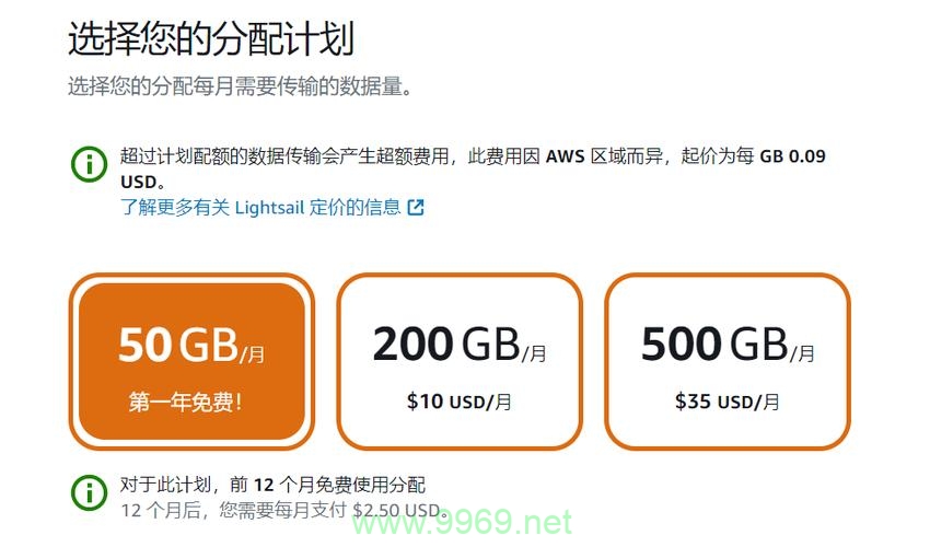在对CDN测试台湾这一话题进行深入探讨之前,让我们首先理解CDN(内容分发网络)的基本概念及其在现代互联网中的作用。CDN是一种高效的网络服务,旨在通过在多个地理位置分布的服务器上缓存网站内容,从而加快内容的加载速度,优化用户体验,并减少原服务器的负载。这种技术在全球范围内被广泛采用,包括台湾地区在内。,1. CDN在台湾地区的应用现状,台湾地区因其独特的地理和政治位置,对于网络服务的需求和挑战也有所不同。在这个信息技术迅速发展的时代,台湾地区的企业和用户对高速、可靠的网络连接有着极高的要求。CDN在此背景下发挥了至关重要的作用。它不仅提高了本地网站的访问速度,还为国际企业提供了进入台湾市场的桥梁,通过加速其在地内容的分发,改善用户体验。,2. CDN测试的重要性,尽管CDN技术带来了许多好处,但其部署和维护过程中需要进行严格的测试,以确保其性能达到最优状态。测试不仅包括速度和延迟的测量,还包括对数据安全性、可靠性以及在不同网络条件下的表现进行评估。特别是在台湾地区,由于其独特的网络环境,这些测试变得尤为重要。,3. 面临的挑战与解决方案,在台湾进行CDN测试时,可能会遇到一些特有的挑战,如网络基础设施的差异、法律法规的限制等。为了克服这些挑战,需要采取一系列策略。例如,选择在台湾拥有良好节点分布的CDN服务提供商,可以有效提升服务质量。同时,与当地互联网服务提供商合作,了解具体的网络环境和政策限制,也是确保CDN成功部署和运行的关键因素。,4. 未来展望,随着技术的不断进步和市场需求的增长,预计CDN在台湾的应用将会更加广泛和深入。从电子商务到在线媒体,再到云计算服务,各行各业都将更加依赖CDN来提供无缝的用户体验。因此,持续的投资于CDN技术的测试和优化,将是支持台湾地区数字经济发展的关键。,总的来说,CDN技术在台湾地区的应用展现出了巨大的潜力和价值。通过深入的测试和优化,不仅可以提升用户体验,还能为企业打开进入台湾市场的大门。面对未来的挑战和机遇,持续关注和投资于CDN技术的发展,将是促进台湾地区乃至全球数字经济健康发展的重要策略之一。插图2 在对CDN测试台湾这一话题进行深入探讨之前,让我们首先理解CDN(内容分发网络)的基本概念及其在现代互联网中的作用。CDN是一种高效的网络服务,旨在通过在多个地理位置分布的服务器上缓存网站内容,从而加快内容的加载速度,优化用户体验,并减少原服务器的负载。这种技术在全球范围内被广泛采用,包括台湾地区在内。,1. CDN在台湾地区的应用现状,台湾地区因其独特的地理和政治位置,对于网络服务的需求和挑战也有所不同。在这个信息技术迅速发展的时代,台湾地区的企业和用户对高速、可靠的网络连接有着极高的要求。CDN在此背景下发挥了至关重要的作用。它不仅提高了本地网站的访问速度,还为国际企业提供了进入台湾市场的桥梁,通过加速其在地内容的分发,改善用户体验。,2. CDN测试的重要性,尽管CDN技术带来了许多好处,但其部署和维护过程中需要进行严格的测试,以确保其性能达到最优状态。测试不仅包括速度和延迟的测量,还包括对数据安全性、可靠性以及在不同网络条件下的表现进行评估。特别是在台湾地区,由于其独特的网络环境,这些测试变得尤为重要。,3. 面临的挑战与解决方案,在台湾进行CDN测试时,可能会遇到一些特有的挑战,如网络基础设施的差异、法律法规的限制等。为了克服这些挑战,需要采取一系列策略。例如,选择在台湾拥有良好节点分布的CDN服务提供商,可以有效提升服务质量。同时,与当地互联网服务提供商合作,了解具体的网络环境和政策限制,也是确保CDN成功部署和运行的关键因素。,4. 未来展望,随着技术的不断进步和市场需求的增长,预计CDN在台湾的应用将会更加广泛和深入。从电子商务到在线媒体,再到云计算服务,各行各业都将更加依赖CDN来提供无缝的用户体验。因此,持续的投资于CDN技术的测试和优化,将是支持台湾地区数字经济发展的关键。,总的来说,CDN技术在台湾地区的应用展现出了巨大的潜力和价值。通过深入的测试和优化,不仅可以提升用户体验,还能为企业打开进入台湾市场的大门。面对未来的挑战和机遇,持续关注和投资于CDN技术的发展,将是促进台湾地区乃至全球数字经济健康发展的重要策略之一。插图2