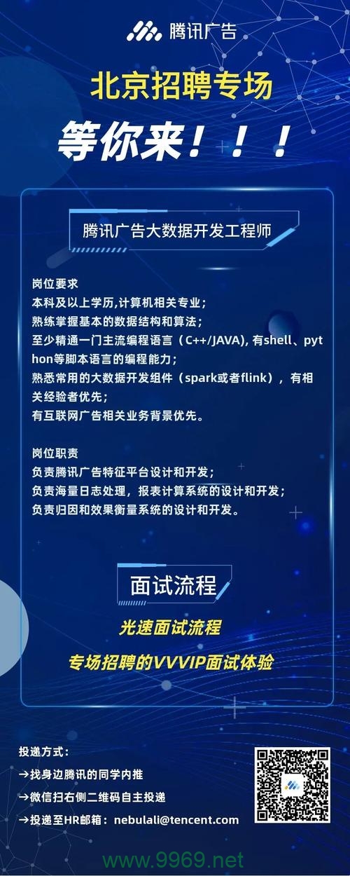 探索idc cdn开发职位的前景与挑战,这个岗位适合你吗?插图1 探索idc cdn开发职位的前景与挑战,这个岗位适合你吗?插图1