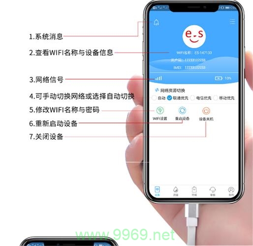 电子芯片卡流量卡怎么用插图2 电子芯片卡流量卡怎么用插图2