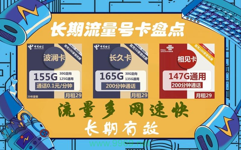 流量卡有通话功能卡推荐插图1