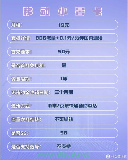 流量卡有通话功能卡推荐插图2