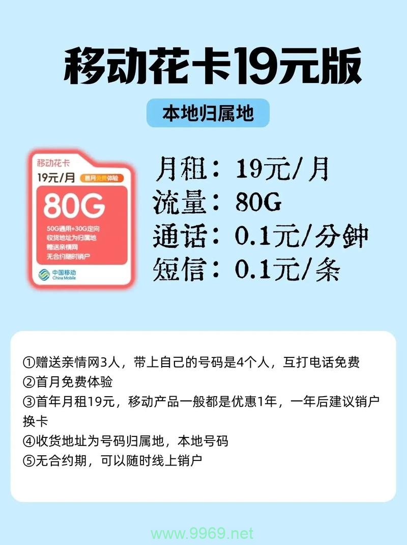 大王卡流量卡有什么缺点插图2 大王卡流量卡有什么缺点插图2