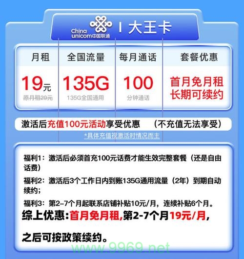 大王卡流量卡有什么缺点插图1 大王卡流量卡有什么缺点插图1